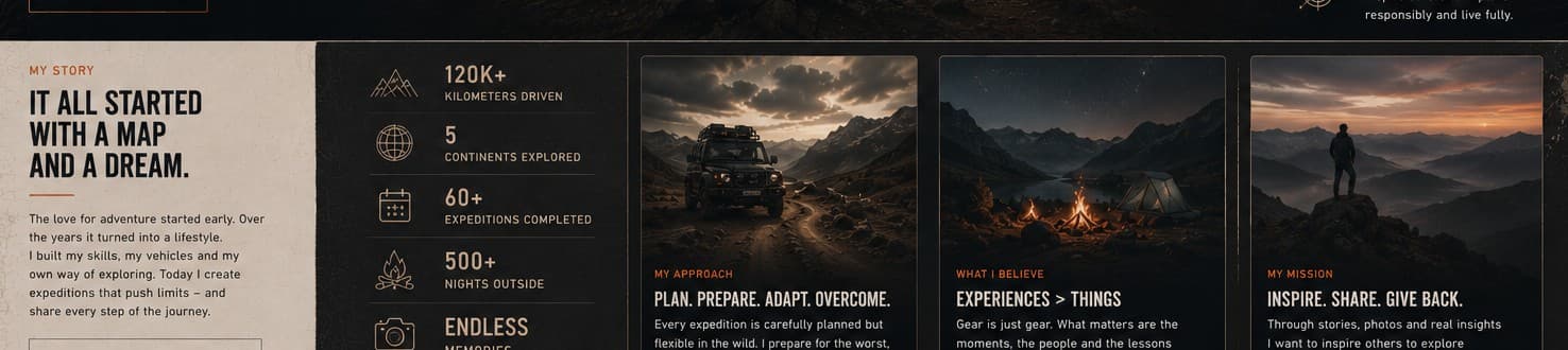 Offizielle terraXpeditions Designreferenz