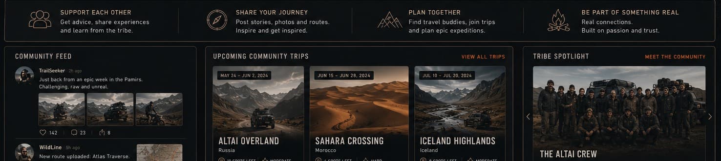 Offizielle terraXpeditions Designreferenz